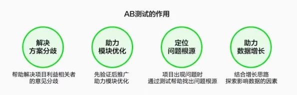 AAAAABB和AAA技能详解：深入理解其应用与优势分析