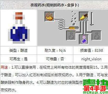 《我的世界》生存探险必备:全面指南教你如何制作与运用夜视药水 《我的世界》生存探险必备:全面指南教你如何制作与运用夜视药水