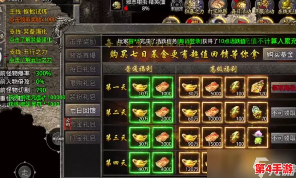 火龙传奇游戏攻略:高效获取元宝的多种途径与策略分享 火龙传奇游戏攻略:高效获取元宝的多种途径与策略分享