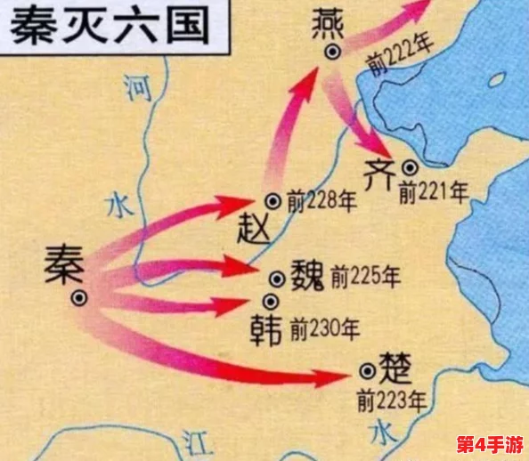 《文明VI》秦始皇征服之旅:揭秘千古一帝专属DLC'始皇霸业 《文明VI》秦始皇征服之旅:揭秘千古一帝专属DLC'始皇霸业