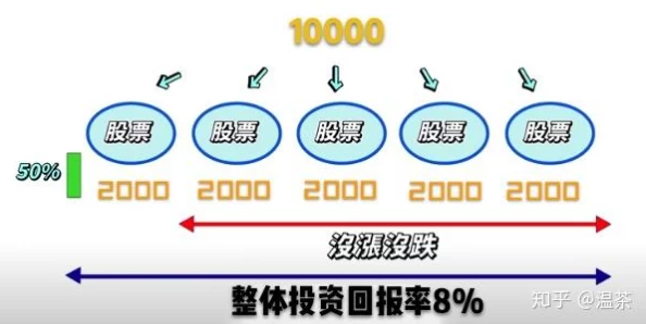 揭秘百亿家族崛起之路：前期策略与快速积累财富的奥秘