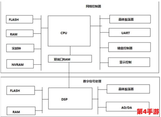 详尽解析解限机配置需求：必备硬件与软件条件全面指南