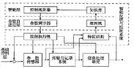 详尽解析解限机配置需求:必备硬件与软件条件全面指南 详尽解析解限机配置需求:必备硬件与软件条件全面指南