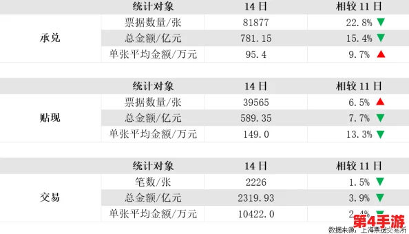 探索物华弥新之作：彩凤鸣岐器的强度与性能全面评测，古韵今风再绽异彩
