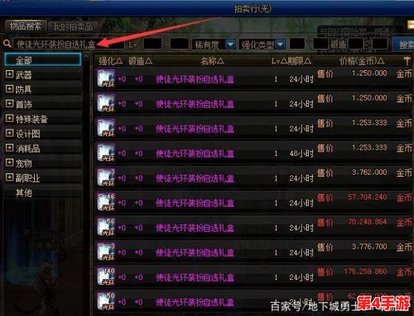 DNF玩家必知：憨牛系列装备深度对比，哪款属性加成更契合你的角色定位？