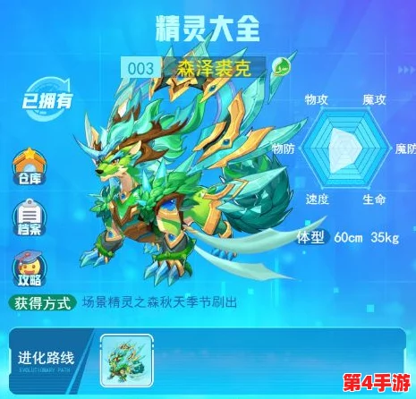 超级精灵手表平民玩家必抓：性价比超高的实用型精灵推荐榜单