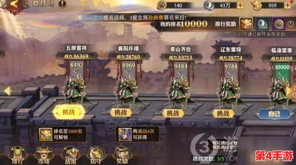 铁杆三国:零氪玩家必备!平民阵容搭配攻略,打造最强不氪金组合 铁杆三国:零氪玩家必备!平民阵容搭配攻略,打造最强不氪金组合