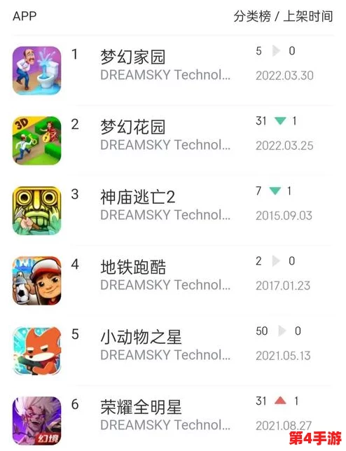 2024年度热门榜：经典与创新交融，精选手机动作游戏下载推荐