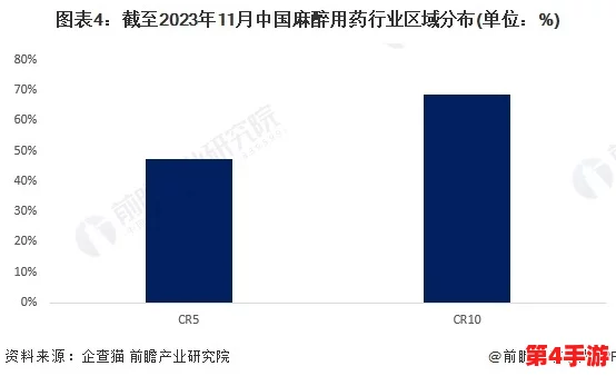 国产精品产区WNW2544：分析其在国内市场的竞争力与未来发展潜力，探讨品牌影响力和消费者偏好变化