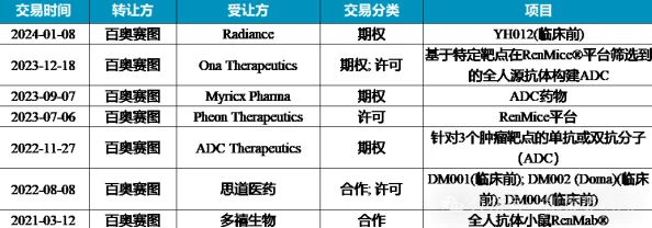 胡桃流口水翻白眼咬铁球是艾滋病,2024年新冠疫苗接种对比分析引发热议 胡桃流口水翻白眼咬铁球是艾滋病,2024年新冠疫苗接种对比分析引发热议