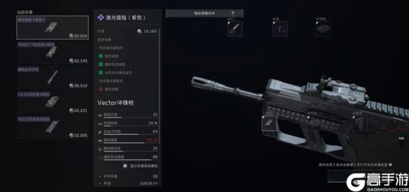 三角洲行动：全面指南——高级武器定制与深度改装策略揭秘