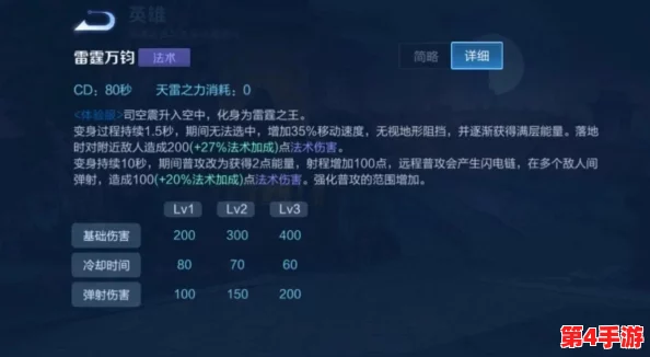 王者荣耀高手进阶：全面掌握司空震的雷霆之力，实战打法与策略教学攻略