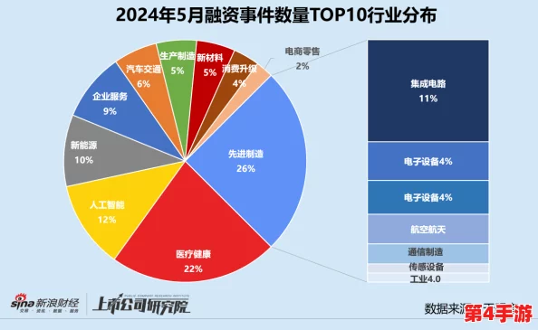 美国乂乂乂：新政策引发全国范围内的经济与社会变革，民众反应不一引发热议