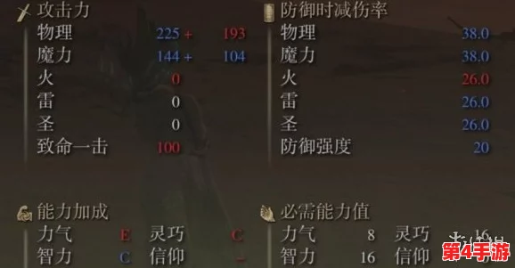 精选艾尔登法环：无名骨灰中的佼佼者，哪一款最适合你的冒险之旅？