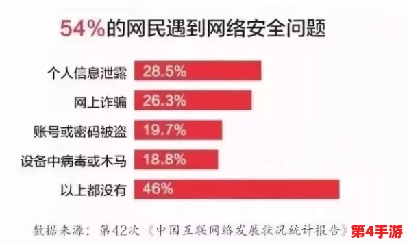 插逼软件引发热议，专家呼吁加强网络安全与用户隐私保护措施，以应对潜在风险和挑战