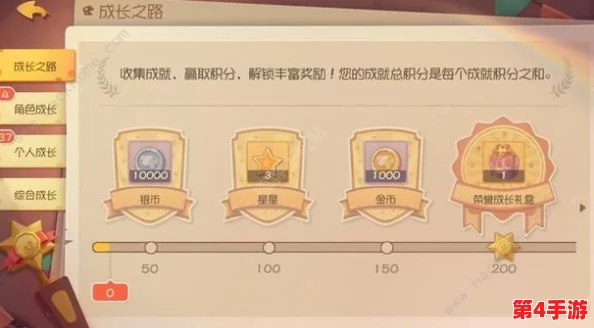 全面解锁炼金术奥秘：五大名山成就获取详细策略与技巧指南