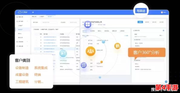 永久免费的CRM网站助力中小企业数字化转型,提升客户管理效率与销售业绩 永久免费的CRM网站助力中小企业数字化转型,提升客户管理效率与销售业绩