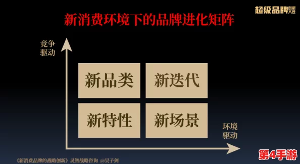 国产精品久久777777：新一轮消费热潮来袭，推动国产品牌崛起与市场变革