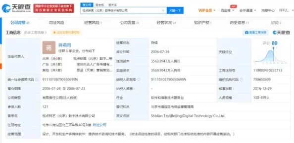蓝颜GTV平台：新兴社交媒体如何改变人们的互动方式与内容消费习惯？