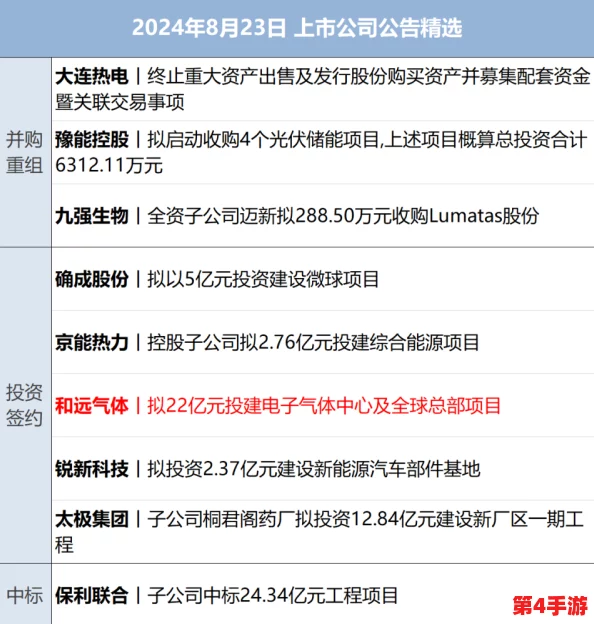 九幺免费未18：网友称其内容丰富，但也有用户提醒要注意年龄限制与安全性问题