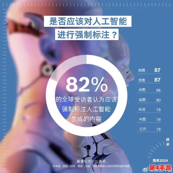 欧美人与禽猛交狂配:2024年人工智能与人类关系的最新发展引发热议 欧美人与禽猛交狂配:2024年人工智能与人类关系的最新发展引发热议