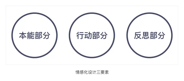 人与物动性:从人类情感到物品互动的深层次关系解析与思考 人与物动性:从人类情感到物品互动的深层次关系解析与思考