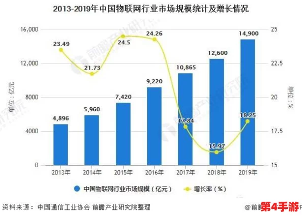 jmcomicron2:新科技潮流中的创新突破与未来趋势分析 jmcomicron2:新科技潮流中的创新突破与未来趋势分析