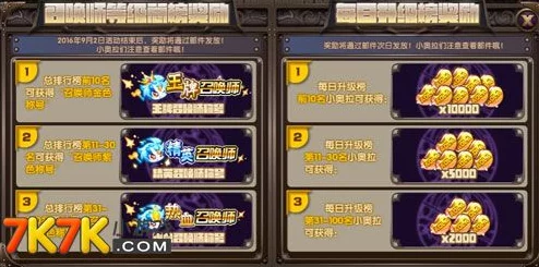 《暗喻幻想》全攻略:揭秘王家召唤师解锁条件与独特召唤技巧 《暗喻幻想》全攻略:揭秘王家召唤师解锁条件与独特召唤技巧
