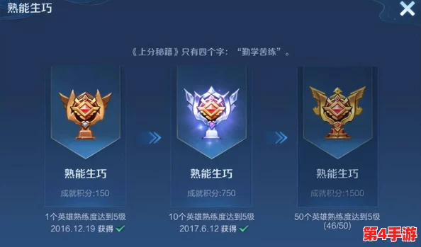 王者荣耀:揭秘最难达成的荣耀成就,挑战极限技术与坚持的巅峰证明! 王者荣耀:揭秘最难达成的荣耀成就,挑战极限技术与坚持的巅峰证明!