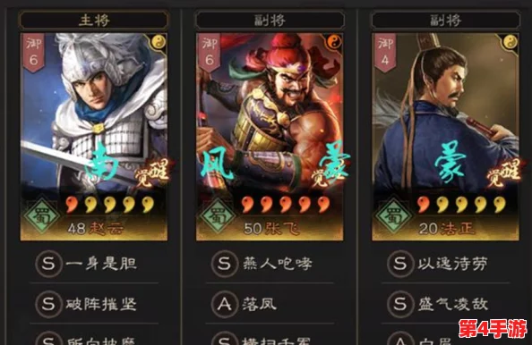 赵云张飞关妹加点：新版本游戏角色技能调整引发玩家热议与期待
