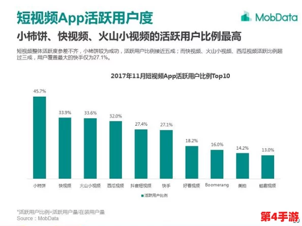 鈻稦reeHDXXXXVdio:新一代高清技术引领视频行业变革,用户体验大幅提升 鈻稦reeHDXXXXVdio:新一代高清技术引领视频行业变革,用户体验大幅提升