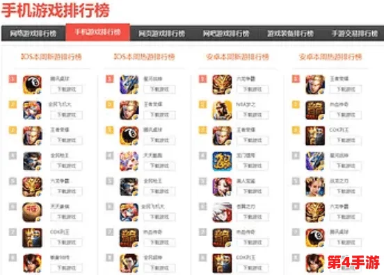 2024年必玩!精选免费手机游戏排行榜,热门好玩合集大放送 2024年必玩!精选免费手机游戏排行榜,热门好玩合集大放送