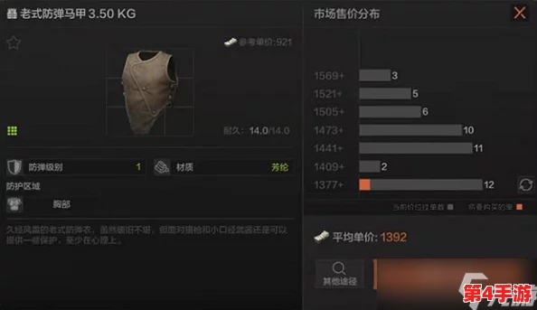 暗区突围游戏内超重状态详解：超限负重如何影响角色行动与生存策略？