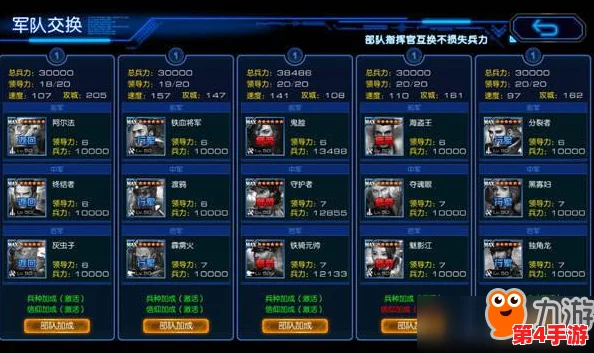 幻想世界暗喻强度巅峰榜:精选最强角色,策略搭配引领冒险新潮流 幻想世界暗喻强度巅峰榜:精选最强角色,策略搭配引领冒险新潮流