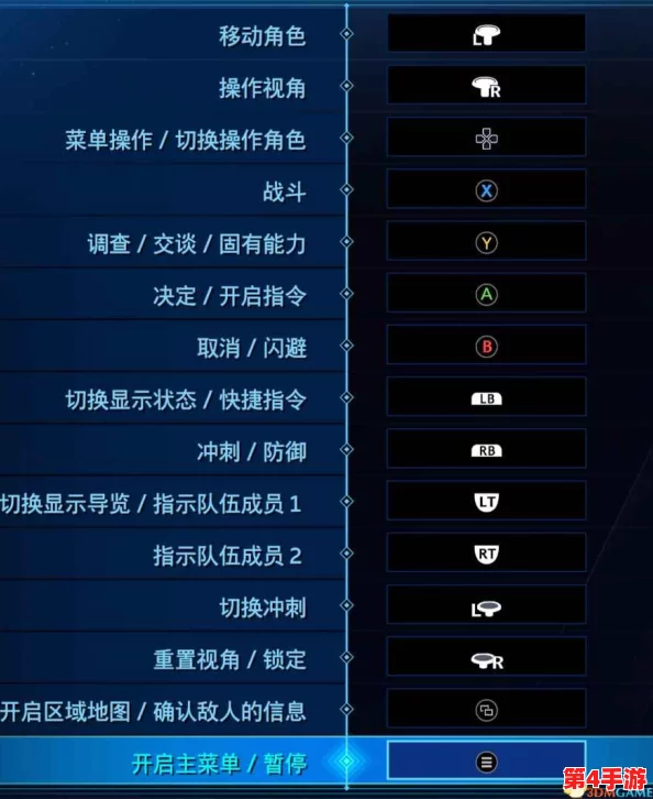 《最终幻想7重制版》操作指南：揭秘跳跃键位，流畅操控提升冒险体验