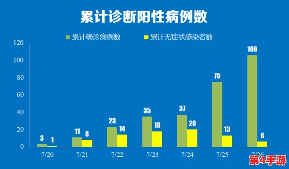 曹留社区2023年一二三四五六七八：用户评价热烈，服务优质，环境宜人，居民满意度高