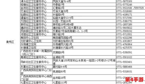 激战2雪姨snowy:2024年热门角色与新玩法的全面解析,带你领略游戏的新魅力! 激战2雪姨snowy:2024年热门角色与新玩法的全面解析,带你领略游戏的新魅力!
