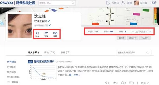 亚色下载:用户纷纷点赞,称其为最好用的资源下载平台,让体验更畅快! 亚色下载:用户纷纷点赞,称其为最好用的资源下载平台,让体验更畅快!