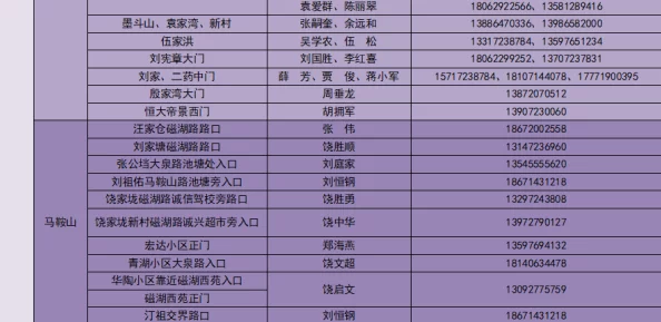 三角洲行动:全面指南解锁物资室铁门任务的秘密策略与步骤 三角洲行动:全面指南解锁物资室铁门任务的秘密策略与步骤