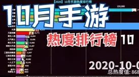 2024年最新无广告游戏下载排行TOP榜：精选免费畅玩佳作推荐，纯净体验尽在此列！