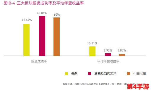 亚洲国产精品国自产拍张津瑜：2024年新兴市场趋势与投资机会分析