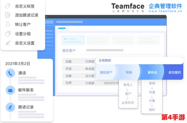 日本永久免费crm系统复制,轻松管理客户关系,提升工作效率,助您事业腾飞! 日本永久免费crm系统复制,轻松管理客户关系,提升工作效率,助您事业腾飞!