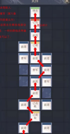 如鸢彭城据点重建策略全解析：规划蓝图与路线推荐，重塑战略要塞辉煌之路