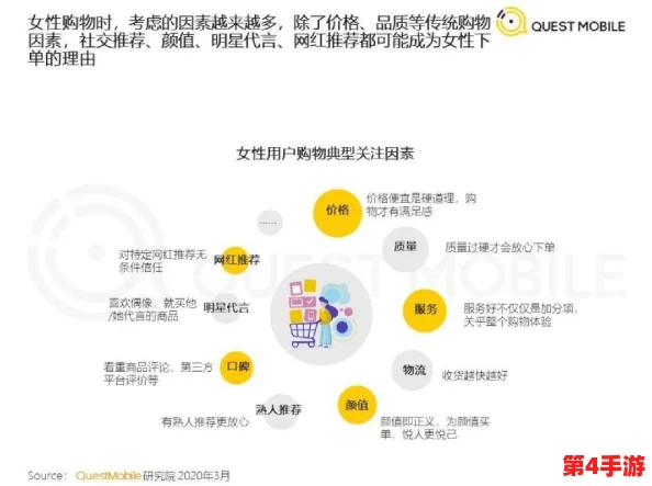 男生把坤放女生定眼里的新趋势:如何影响两性关系与社交互动的变化分析 男生把坤放女生定眼里的新趋势:如何影响两性关系与社交互动的变化分析