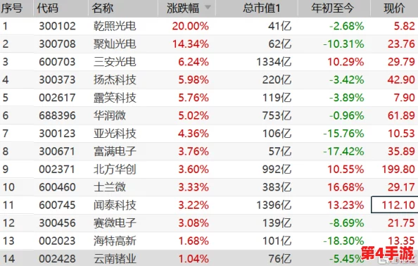 三色电费:如何在智能家居时代有效管理家庭用电成本与节能策略 三色电费:如何在智能家居时代有效管理家庭用电成本与节能策略