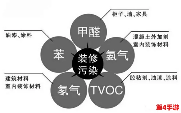 牧化师4污染的讲台1~6:揭示环境危机与人类责任的深刻故事 牧化师4污染的讲台1~6:揭示环境危机与人类责任的深刻故事