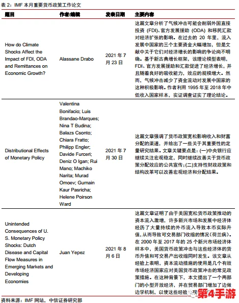 黑料爆料：2024年全球气候变化引发的政治风波与企业丑闻大曝光