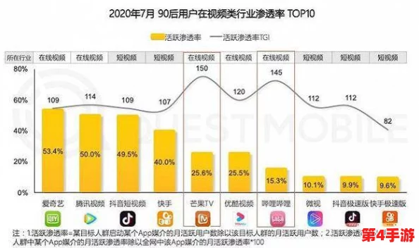 免费b站在线观看人数在哪破解版，最新数据显示用户增长迅速，吸引了大量新观众加入观看行列