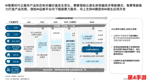 红桃.cv:2024年人工智能与区块链技术的融合趋势分析与应用前景展望 红桃.cv:2024年人工智能与区块链技术的融合趋势分析与应用前景展望