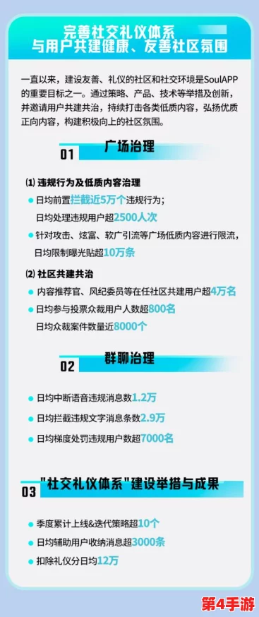对方处置隐私一个月1000字：用户评价揭示隐私管理的重要性与挑战